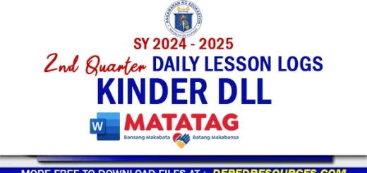 Kinder DLL Quarter 1 week 1 2 3 4 5 6 7 8