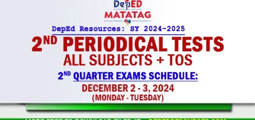 2nd Quarter Periodical Tests SY 2024 2025