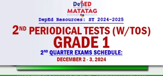 Grade 1 Matatag 2nd Quarter Periodical Tests SY 2024 2025