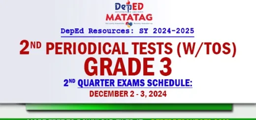 Grade 3 Matatag 2nd Quarter Periodical Tests SY 2024 2025