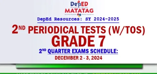 Grade 7 Matatag 2nd Quarter Periodical Tests SY 2024 2025