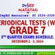 Grade 7 Matatag 2nd Quarter Periodical Tests SY 2024 2025